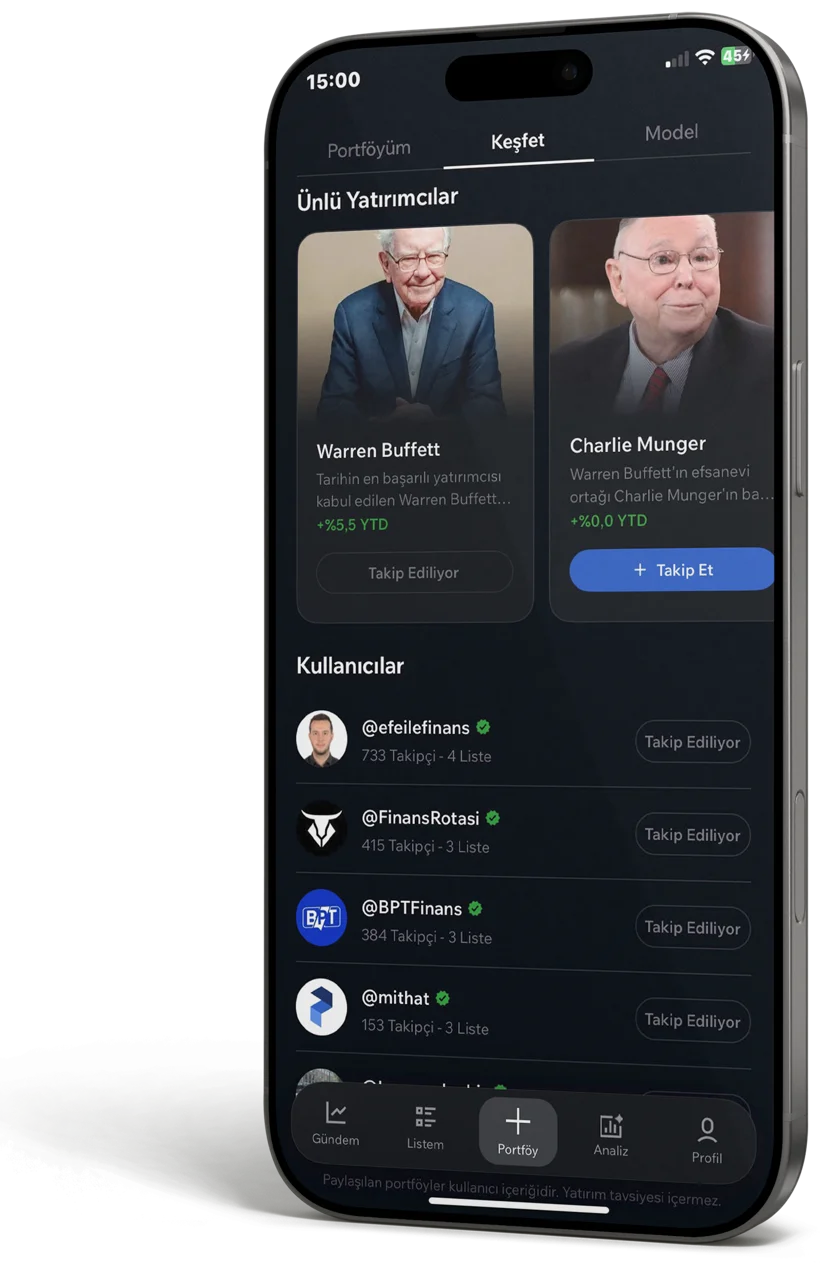 Topluluk ve ünlü yatırımcılar ekranı